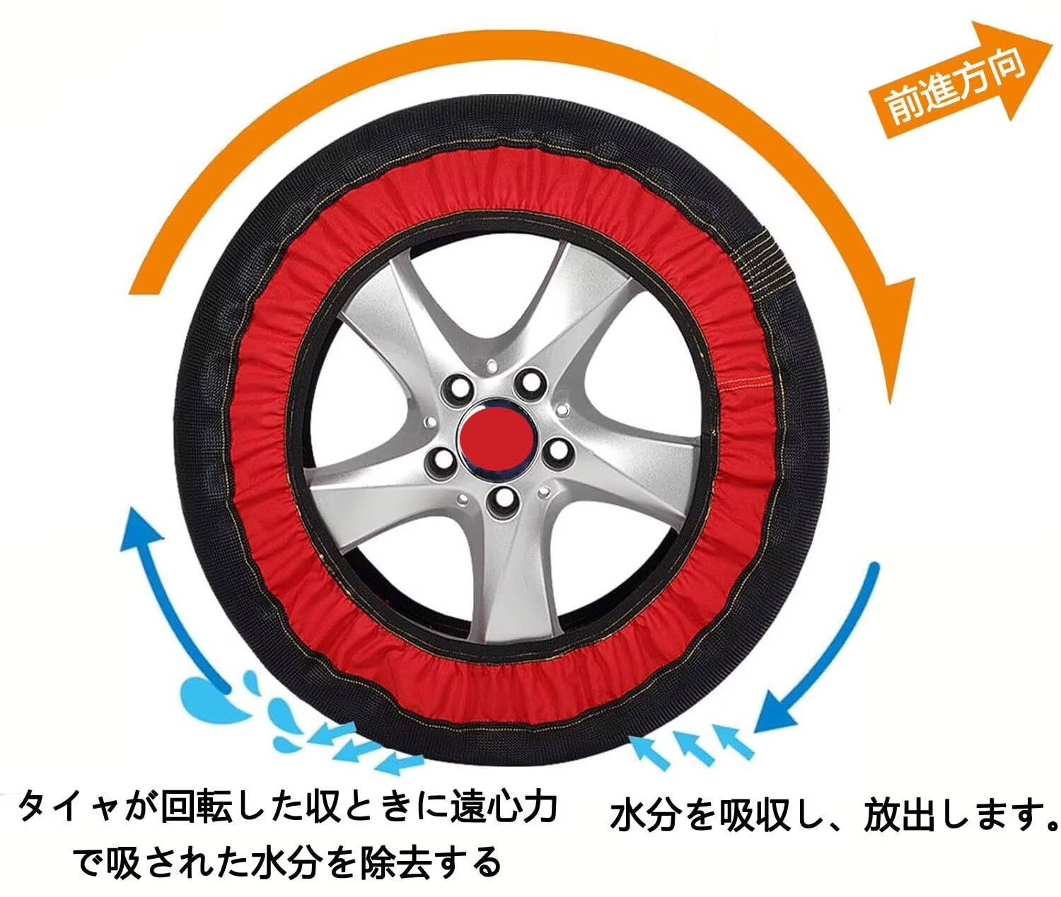 Amazon.co.jp: エブリィワゴン DA17W タイヤチェーン 布製スノー